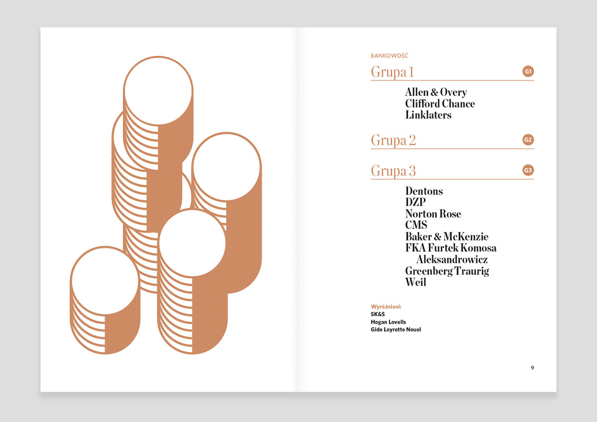 Ranking kancelarii - bankowość