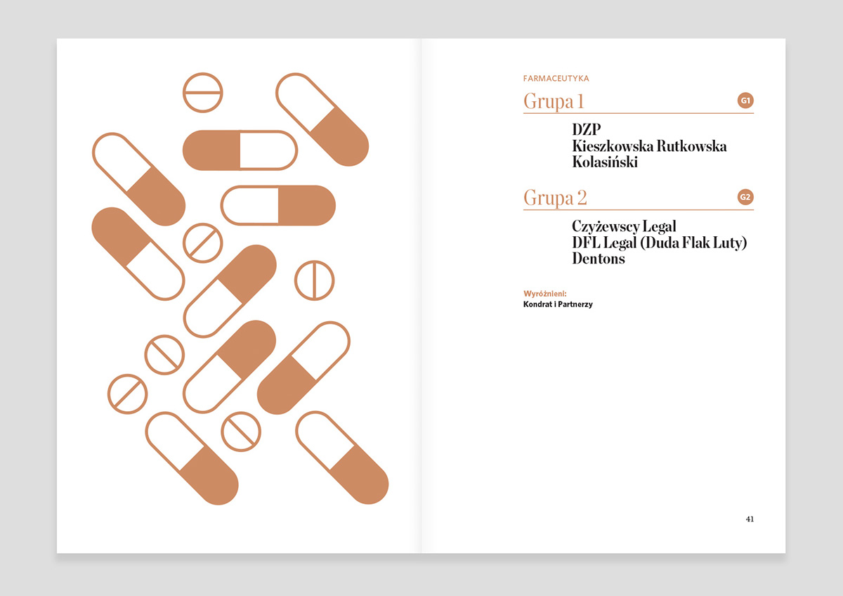 Ranking kancelarii - farmaceutyka