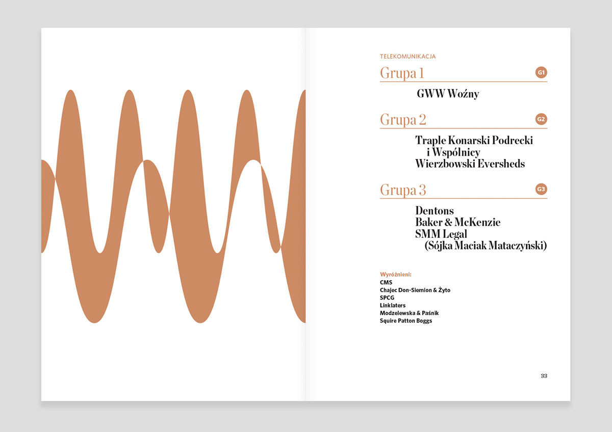 Ranking kancelarii - telekomunikacja